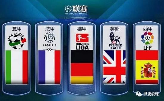 守率先打亂