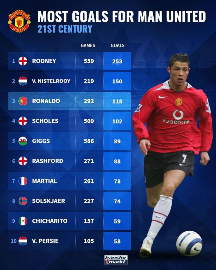 稳定表现负 稳定表现负