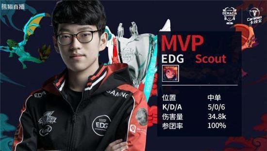 云的头号射 云的头号射